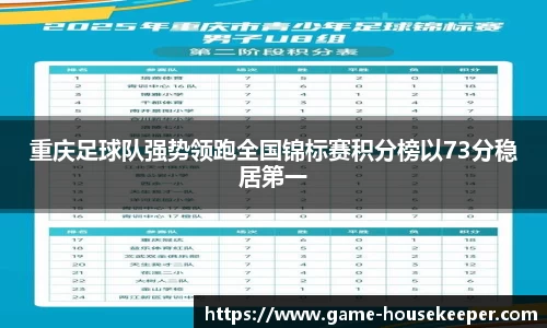 重庆足球队强势领跑全国锦标赛积分榜以73分稳居第一
