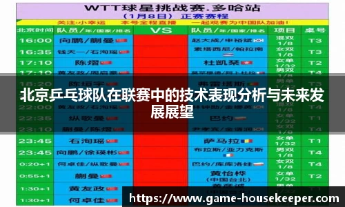 北京乒乓球队在联赛中的技术表现分析与未来发展展望